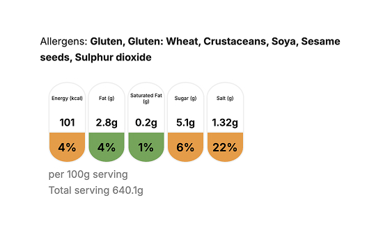 Nutritional information and allergen panel
